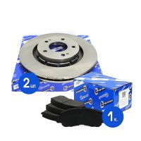 RGDF6174KIT
