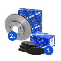 RGDF1609KIT