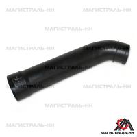 a393d0af890957dc9a15624a778b1e27